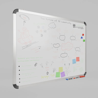 Wall Whiteboard - Customizable Writing Board