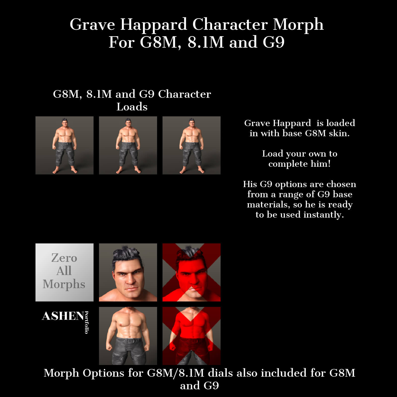 Grave Happard Character Morph for G8M, 8.1M and G9
