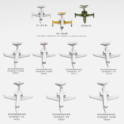 Full Learjet Lineup Part 2