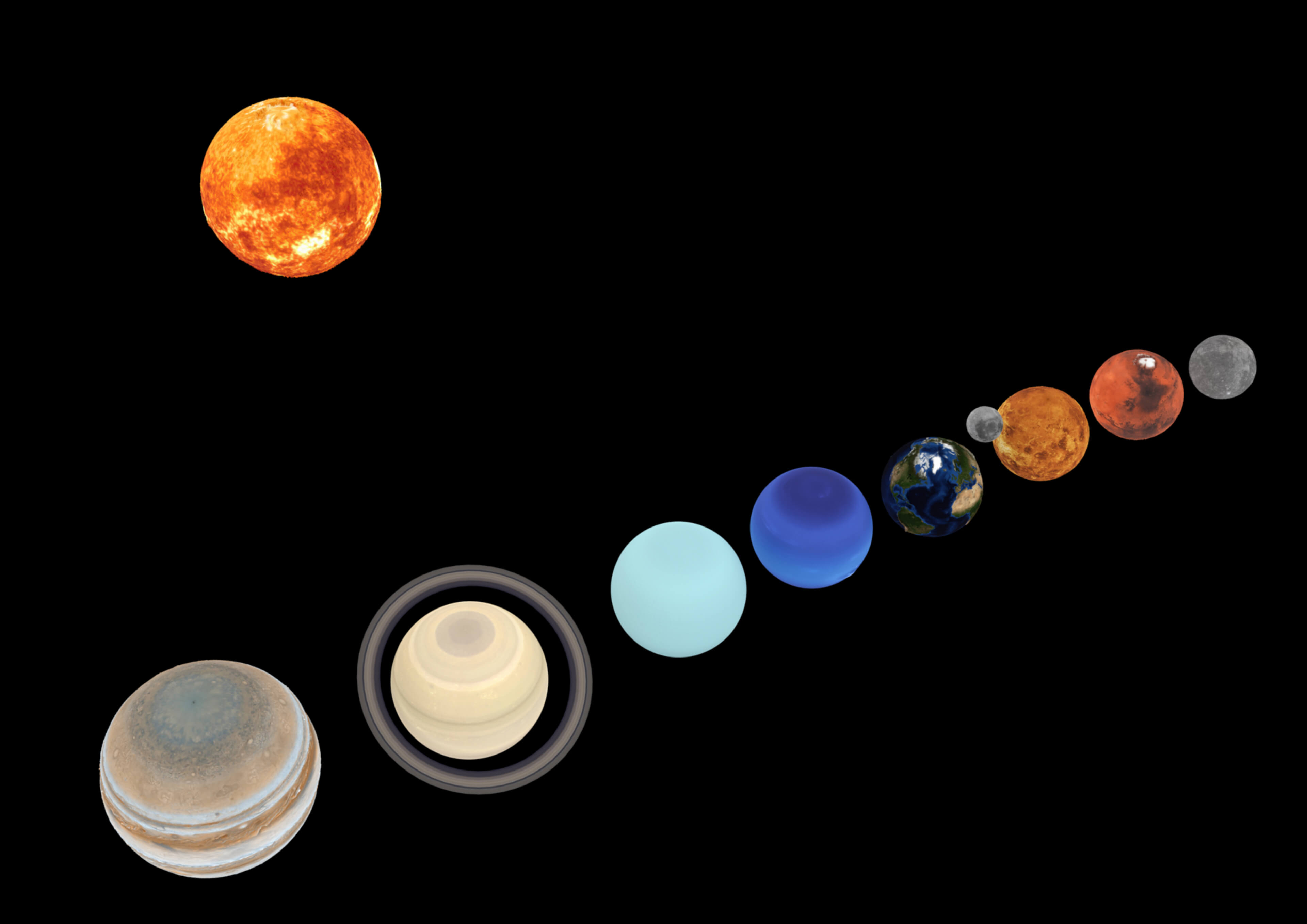 Solar System Mesh Model by BsTen