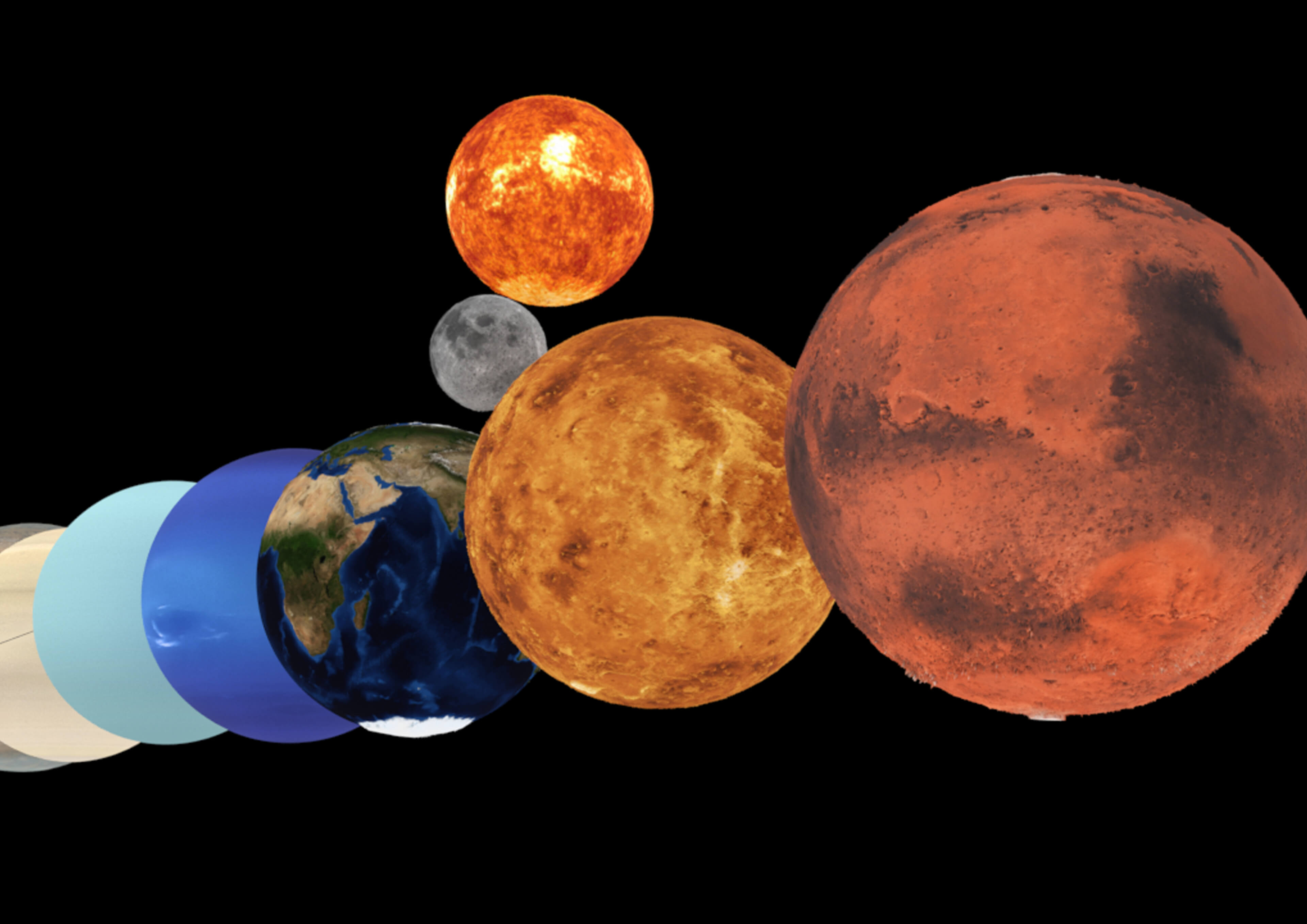 Solar System Mesh Model by BsTen