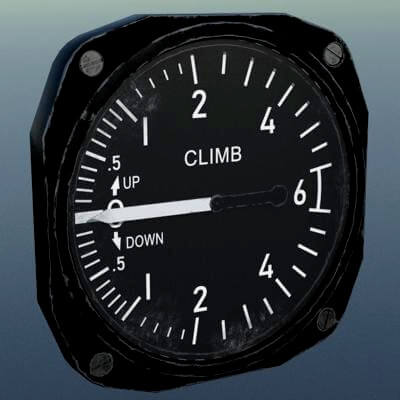 US Rate of Climb Indicator