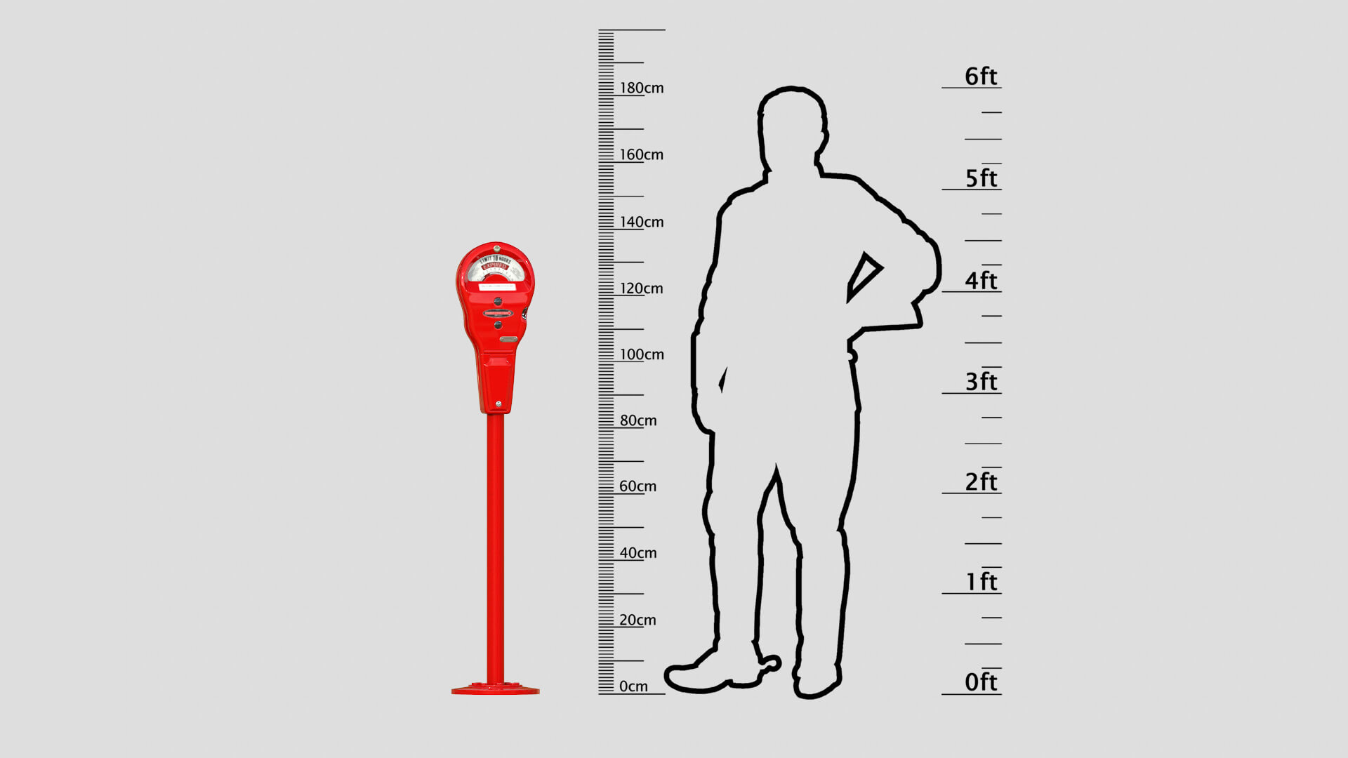 Parking Meter Red 3D Model by Chamod