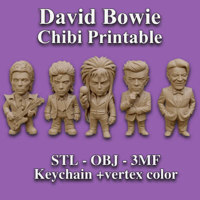 David Bowie 5 Chibi Fan Art Versions Figure &amp Keychain