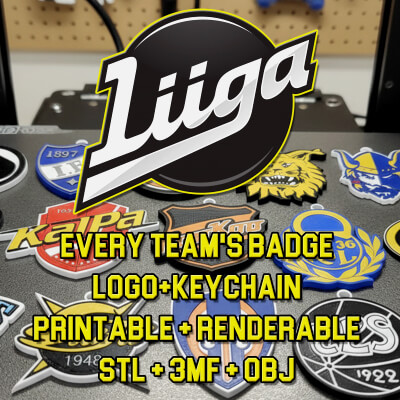 Finnish Elite League All Teams Keychain Pack