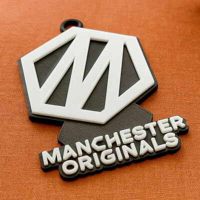 The Hundred Manchester Originals Keychain Badge Printable
