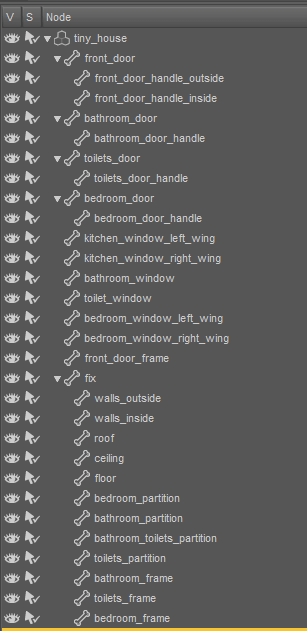 scene structure relevant ? | RenderHub Forum