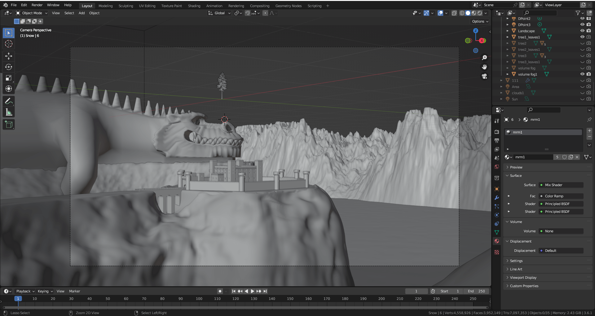 In the mountains | RenderHub Forum