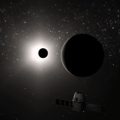 Total Eclipse of the Heart