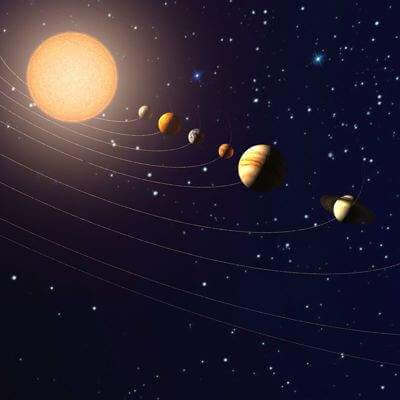 Solar System