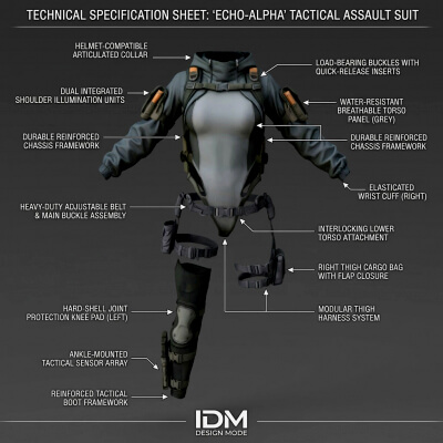 IDM Tactical Harness G8f - Daz Content by IDM Design Mode