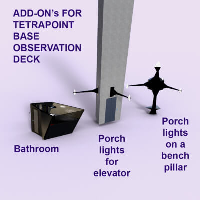 Observation Deck Tetrapoint Base Add-Ons and Fix Batch 1