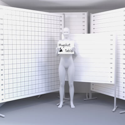 Mugshot Tables