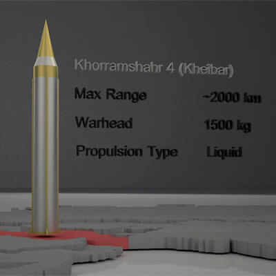Khorramshahr 4 Kheibar Ballistic Iran Missile
