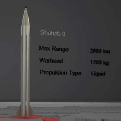 Shahab-3 Ballistic Iranian Missile