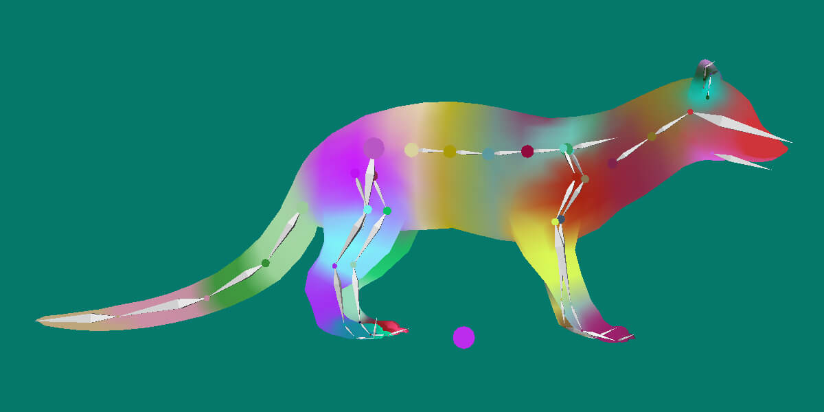 Genet Animals - 3D Model by Nyilonelycompany