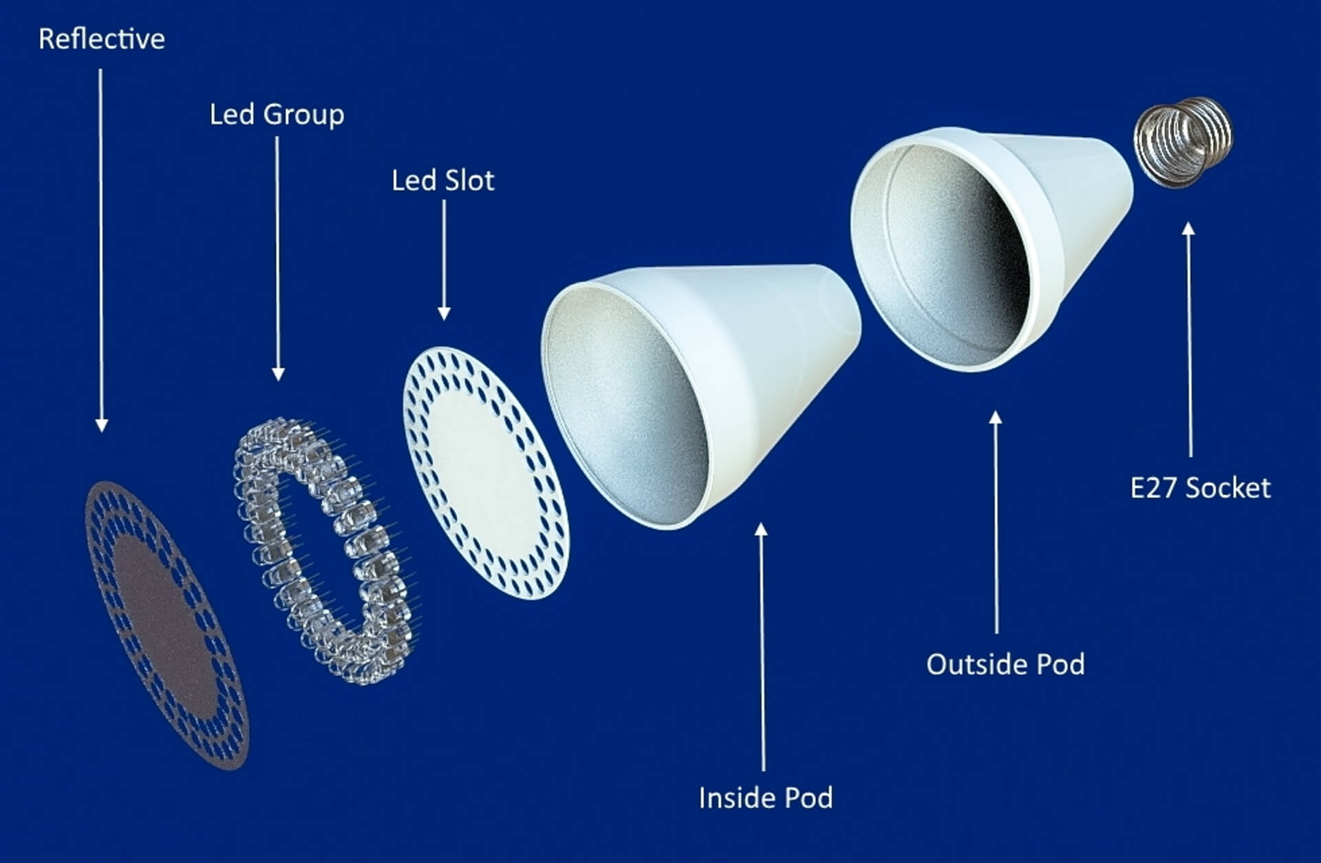Multi LED Bulb - 3D Model by Pictorer