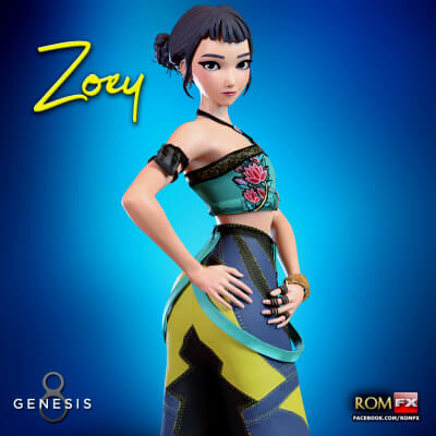 RFX HTX Zoey For G8F And G8.1F