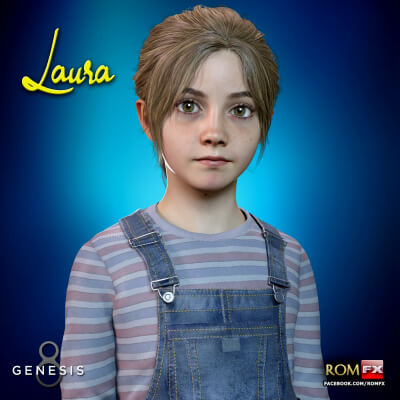 RFX Laura SH For G8F And G8.1F