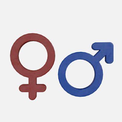 Genders Symbols Old Plastic
