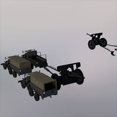 WW2 German Truck and Howitzer