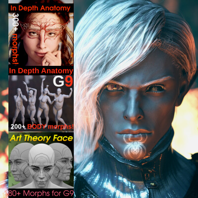 Character Shaping Bundle